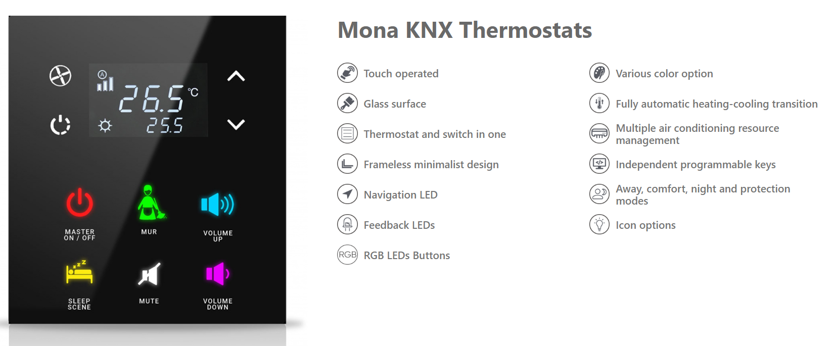 mona-thermostat.png