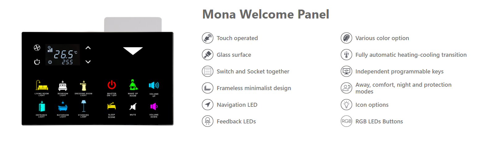 mona-welcome-panel.png